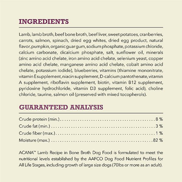Show full view: ACANA Premium Chunks Lamb in Bone Broth Grain-Free Wet Dog Food, 12.8-oz can, case of 12 slide 10 of 13