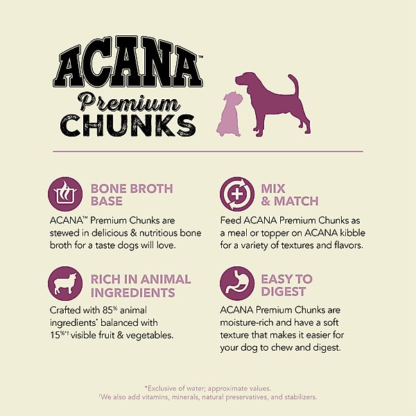 Show full view: ACANA Premium Chunks Lamb in Bone Broth Grain-Free Wet Dog Food, 12.8-oz can, case of 12 slide 6 of 13