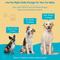 Show in main carousel: Wanderfound Pets Omega 3-6-9 Skin & Coat Health Smoked Salmon Flavor Dog Supplement Soft Chews, 60 count slide 6 of 8