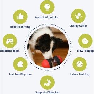 PawsPik Dual Sphere Treat-Dispensing Rolling Dog Toy, Red