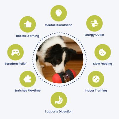 Show full view: PawsPik Dual Sphere Treat-Dispensing Rolling Dog Toy, Red slide 3 of 12