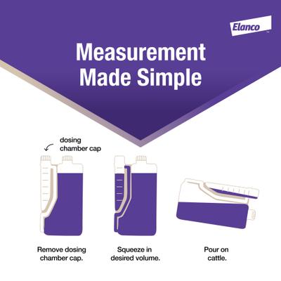 Show full view: Elanco Cydectin Pour-On Dewormer, 1-L slide 6 of 6