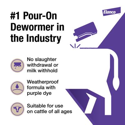 Show full view: Elanco Cydectin Pour-On Dewormer, 1-L slide 3 of 6