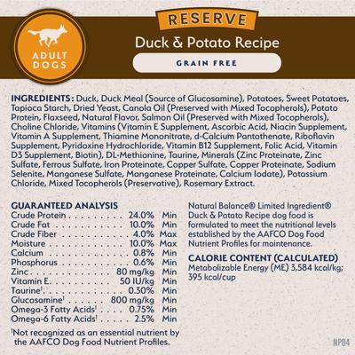 Show full view: Natural Balance Limited Ingredient Reserve Grain-Free Duck & Potato Recipe Dry Dog Food, 22-lb bag slide 7 of 11