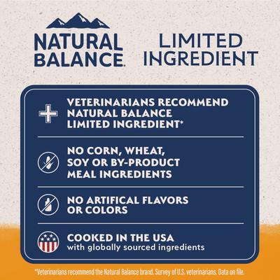 Show full view: Natural Balance Limited Ingredient Reserve Grain-Free Duck & Potato Small Breed Bites Recipe Dry Dog Food, 4-lb bag slide 8 of 11