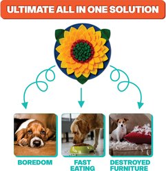 LuftPets Sunflower Snuffle Mat Dog & Cat Foraging Toy slide 2 of 8