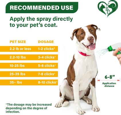 Show full view: Beloved Pets Natural Flea & Tick Home Spray for Dogs & Cats, 8.5-fl oz bottle slide 5 of 7
