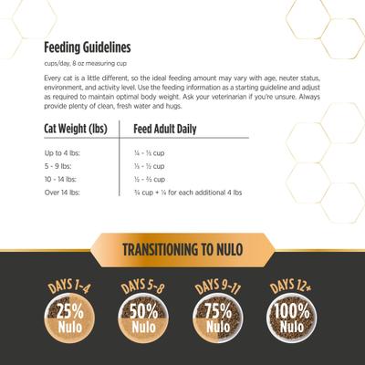 Show full view: Nulo Prowess Healthy Weight Adult Dry Cat Food, 3.5-lb bag slide 9 of 12