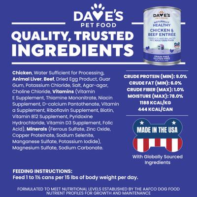 Show full view: Dave's Pet Food Naturally Healthy Chicken & Beef Entree Pate Canned Wet Dog Food, 13.2-oz, case of 12 slide 7 of 10