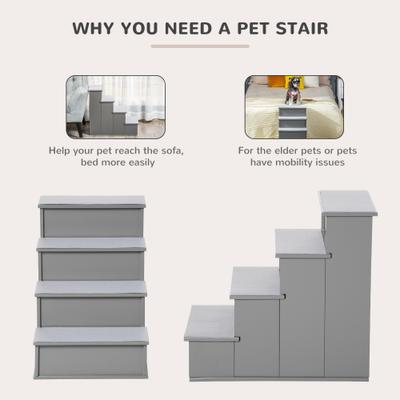 Show full view: jansno Cushioned Removable Covering Wooden Dog & Cat Stairs, Gray slide 5 of 6