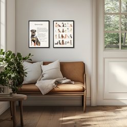 Antique Curiosities Dog Breed Collection Watercolor Print slide 2 of 2