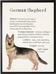 Antique Curiosities German Shepherd Dog Watercolor Print