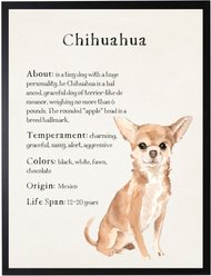 Antique Curiosities Chihuahua Dog Watercolor Print