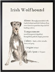 Antique Curiosities Irish Wolfhound Dog Watercolor Print