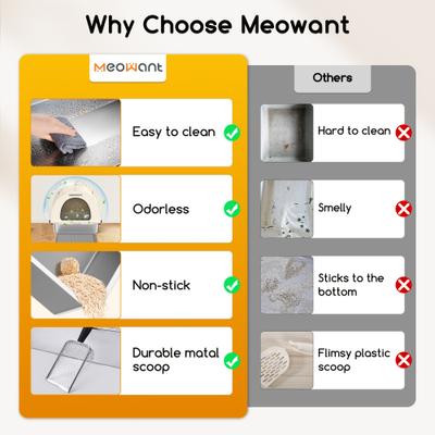 Show full view: Meowant High Sided Oxford Fabric Cover & Extendable Scoop Stainless Steel Cat Litter Box, Yellow, 85-L slide 7 of 9