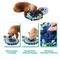 Show in main carousel: LuftPets Blue Bird Snuffle Squeaky & Washbale Plush Dog Toy, Blue slide 8 of 12