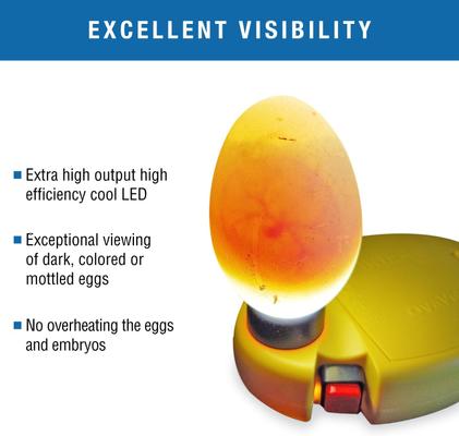 Show full view: Brinsea Ovaview High Intensity Bird Egg Candler slide 4 of 9