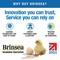 Show in main carousel: Brinsea Mini II Advance Automatic Egg Incubator Hatching Mats, 6 count slide 8 of 9
