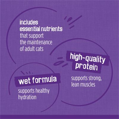 Show full view: Friskies Meaty Bits with Ocean Fish & Chicken Dinner Chunks in Gravy Variety Pack Canned Wet Multi Cat Food, 13.5-oz can, 12 count slide 7 of 11