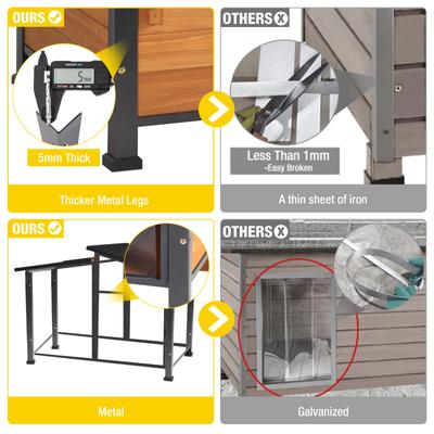 Show full view: Aivituvin-AIR7021-IN-HP Heated Insulated Metal Frame Wooden Dog House slide 6 of 9