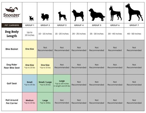 Show full view: Snoozer Pet Products Sporty Front Facing Dog Bike Basket, Pink, Small slide 3 of 3
