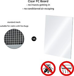 beeNbkks Double Deck Outdoor Cat Perch with Acrylic Screens, Grey slide 2 of 8