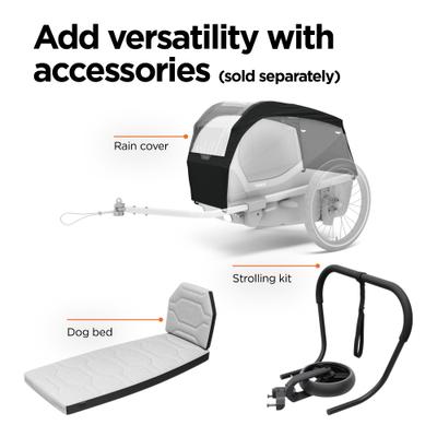 Show full view: Thule Bexey Dog Bike Trailer, Hazy Green, Large slide 6 of 9