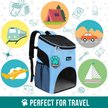 Show in main carousel: PetAmi Premium Backpack Dog & Cat Carrier, Light Blue slide 7 of 9