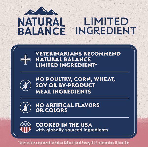 NATURAL BALANCE Limited Ingredient Salmon Brown Rice Recipe Dry