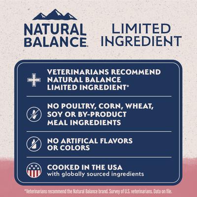 Show full view: Natural Balance Limited Ingredient Salmon & Brown Rice Recipe Dry Dog Food, 24-lb bag slide 8 of 11
