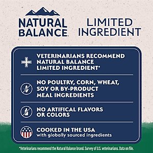 Natural Balance Limited Ingredient Lamb & Brown Rice Recipe Dry Dog Food, 24-lb bag