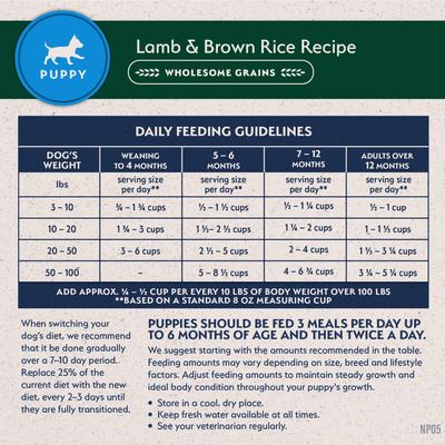 Show full view: Natural Balance Limited Ingredient Lamb & Brown Rice Puppy Recipe Dry Dog Food, 12-lb bag slide 9 of 11