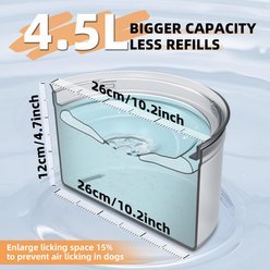 UPSKY No Spill Dog Water Bowl, 1.2-gal slide 2 of 7