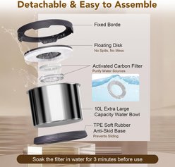 UPSKY Slow Drinking Anti-Splash Non-skid Stainless Steel Slow Feeder Dog Water Bowl, Grey, 2.6-gal slide 2 of 8