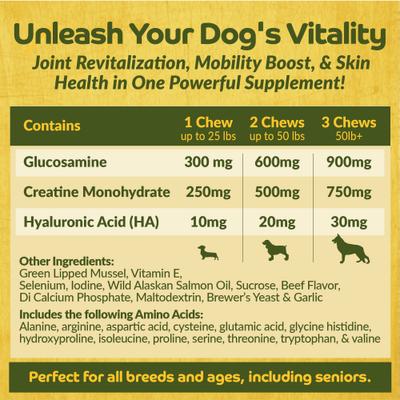 Show full view: Happy Jack Flexenhance Hip & Joint Supplement with Glucosamine & Green Lipped Mussel for Dogs, 80 count slide 8 of 11