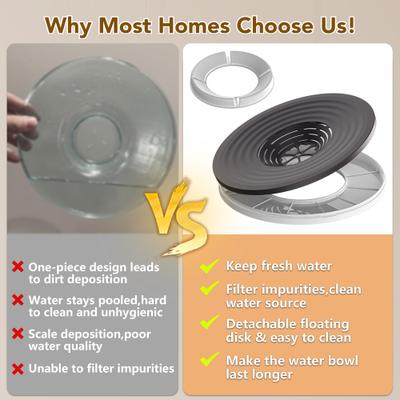 Show full view: UPSKY Indoor/Outdoor Spill-Proof Anti-Splash Non-Skid Stainless Steel Slow Feeder Dog Water Bowl, Grey, 8-L slide 6 of 8