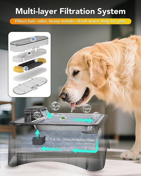 Show full view: UPSKY Elevated 4 Heights Adjustable Stainless Steel Dog & Cat Water Fountain with Dispenser, Ultra-Quiet Pump & 2 Replacement Filters, Black, 2.25-gal slide 5 of 9