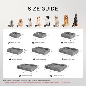 Bedsure Orthopedic Bolster Dog Sofa Bed with Removable Cover, Dark Grey, X-Large