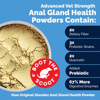 Show full view: Vetnique Labs Glandex Advanced Vet Duck & Bacon Flavor Strength Anal Gland Powder Supplement for Dogs, 8.5-oz jar slide 5 of 11