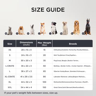 Show full view: Bedsure Orthopedic Waterproof Dog & Cat Bed, Dark Grey, Large Crate slide 6 of 8