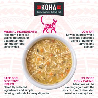Show full view: KOHA Pure Shreds Variety Pack Grain-Free Wet Cat Food, 2.8-oz can, case of 12 slide 4 of 9