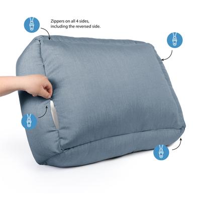 Show full view: Sherry Kline Pet Collection Cuddler Sunbrella Indoor/Outdoor Dog Bed, Indigo / Denim, 42 x 54 x 5-in slide 4 of 4