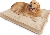 Sherry Kline Pet Collection Velvet Reversible & Cord Dog Bed, Tan, 30 x 42 x 4-in