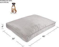 Sherry Kline Pet Collection Velvet Reversible & Cord Dog Bed, Grey, 30 x 42 x 4-in slide 2 of 5