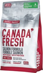 Canada Fresh Salmon Formula Dry Dog Food, 6-lb bag