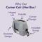 Show in main carousel: Litter Genie Products Corner Enclosed Cat Litter Box, Gray/Black, 21-in slide 2 of 8