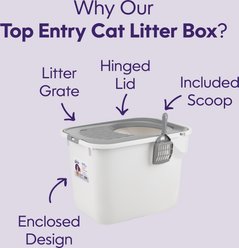 Litter Genie Products Top Entry Cat Litter Box, White/Gray, 20.5-in slide 2 of 7