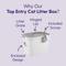 Show in main carousel: Litter Genie Products Top Entry Cat Litter Box, White/Gray, 20.5-in slide 2 of 7
