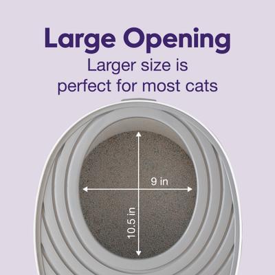 Show full view: Litter Genie Products Round Top Entry Cat Litter Box, White/Gray, 20.75-in slide 4 of 8