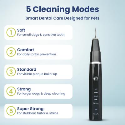 Show full view: PawsPik Ultrasonic Teeth Cleaner Dog Dental Kit, Black slide 9 of 12
